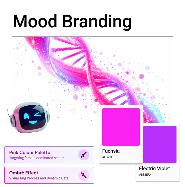 BioSkepsis mood branding: a pink and violet DNA helix, a friendly robot mascot, Fuchsia #FB21F3 and Electric Violet #B82EFA swatches, a pink colour palette targeting a female-dominated sector, and an ombré effect for visualizing process and dynamic data