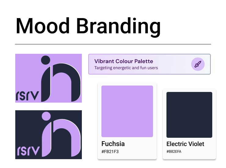 RsrvIn mood branding: the rsrv in logo in navy on lilac and in lilac on navy, a vibrant colour palette targeting energetic and fun users, and lilac and navy colour swatches