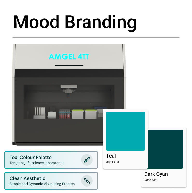 VITALE mood branding: the AMGEL 4TT laboratory robot, a teal colour palette targeting life science laboratories, a clean aesthetic for simple and dynamic visualizing, and Teal #01AAB1 and Dark Cyan #004347 swatches